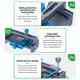 Soporte RELIFE RL-601P MAX, Para reparar dispositivos móviles Vista previa  10