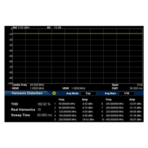Juego de opciones de software RIGOL AMK-DSA800 (código de activación) para RIGOL DSA800 Vista previa  5