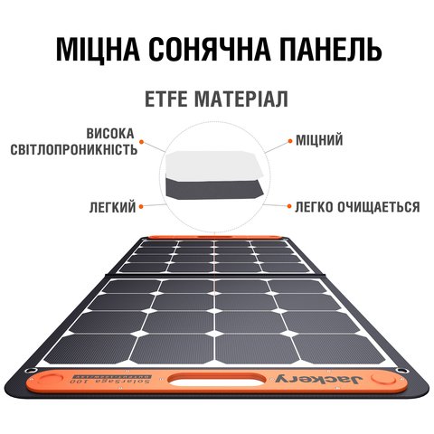 Солнечная панель Jackery SolarSaga 100W Превью 3