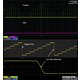 Function / Arbitrary Waveform Generator SIGLENT SDG6022X Preview 3